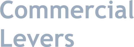 Commercial Levers